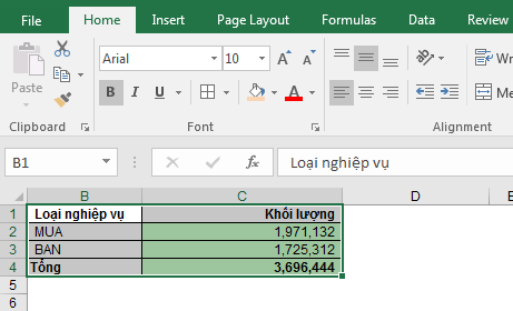 Cách vẽ biểu đồ trong Excel