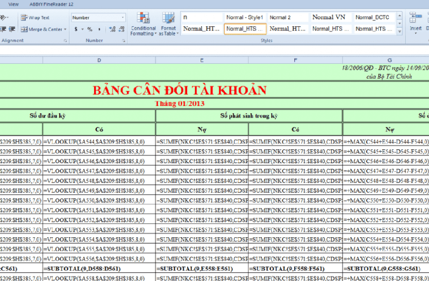 Các thủ thuật Excel cho dân văn phòng