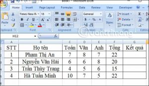 Hàm IF trong Excel