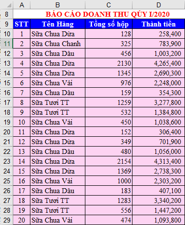 Cách dùng hàm sumif trong excel