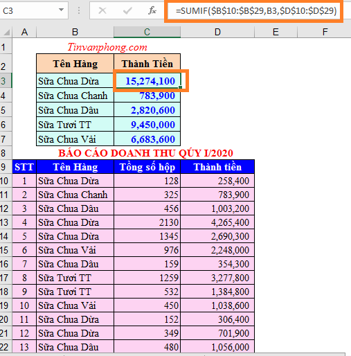 Cách dùng hàm sumif trong excel