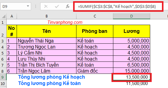 Cách dùng hàm sumif trong excel