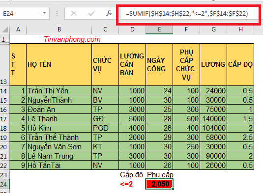 Cách dùng hàm sumif trong excel