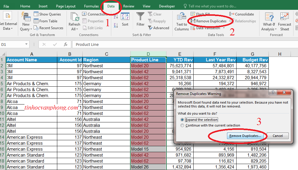 Xóa dữ liệu trùng nhau trong excel