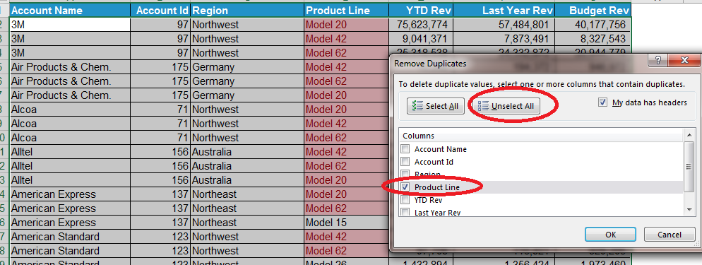 Xóa dữ liệu trùng nhau trong excel