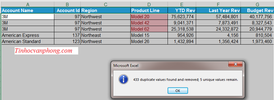 Xóa dữ liệu trùng nhau trong excel