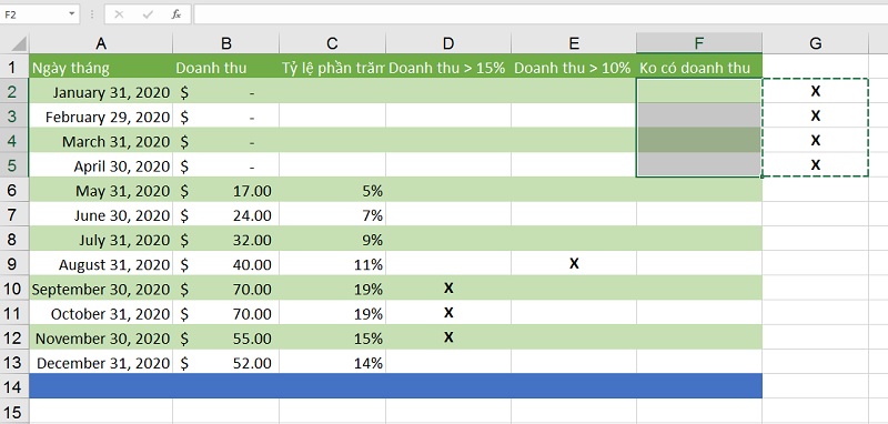 cat-dan-noi-dung-o-excel-2019-buoc-3 dải ô trong Excel 2019