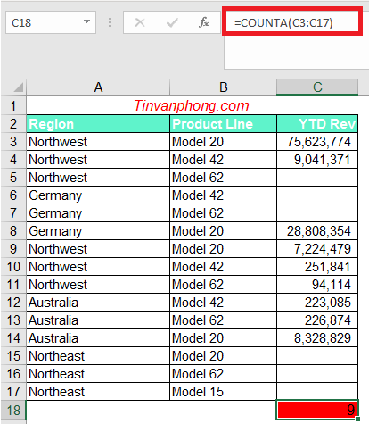 Cách sử dụng hàm đếm trong excel