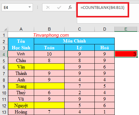 Cách sử dụng hàm đếm trong excel