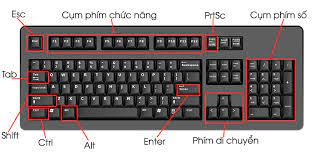 Các thủ thuật trong Excel-phần 2