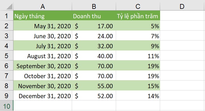 dinh-dang-thuoc-tinh-excel-2019