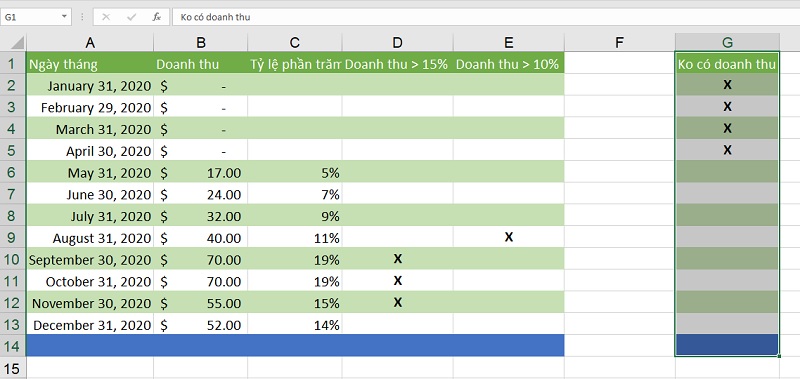 keo-va-tha-cac-o-excel-2019-buoc-1 dải ô trong Excel 2019