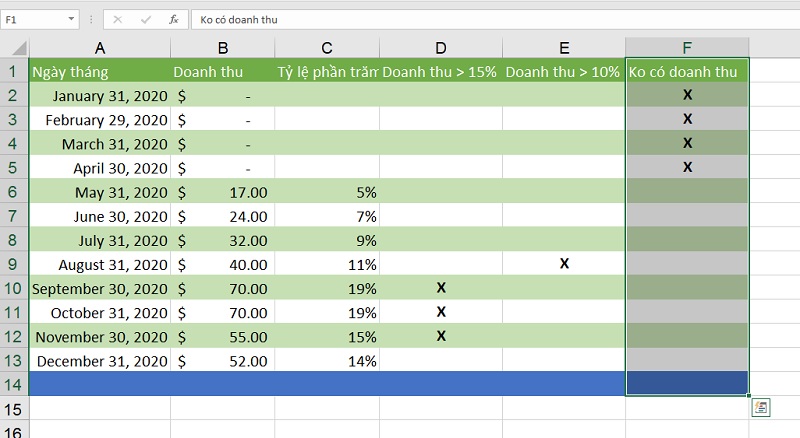 keo-va-tha-cac-o-excel-2019-buoc-4 dải ô trong Excel 2019