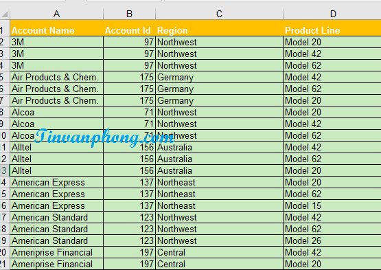 Các thủ thuật trong Excel-phần 3