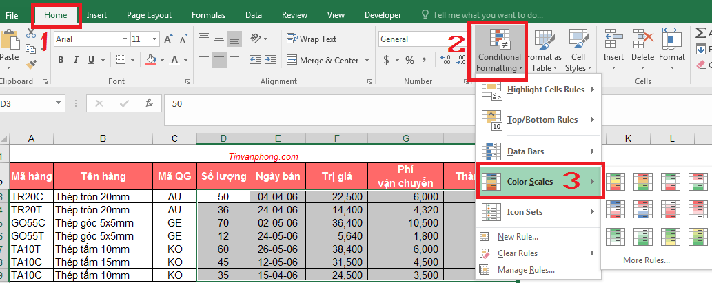 Hướng dẫn sử dụng Conditional Formatting