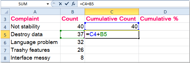 Hướng dẫn vẽ biểu đồ Pareto