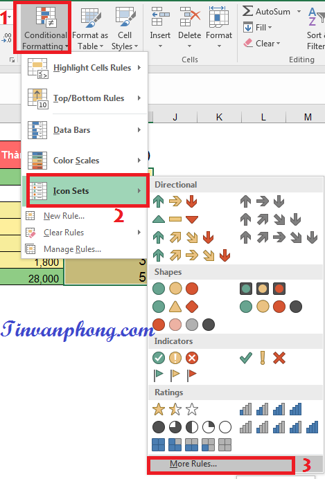 Hướng dẫn sử dụng Conditional Formatting