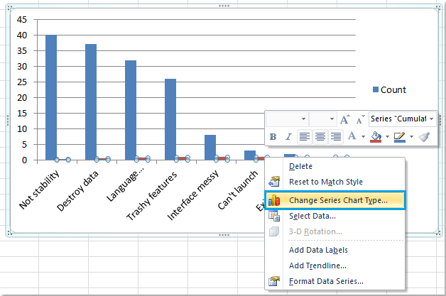 Hướng dẫn vẽ biểu đồ Pareto