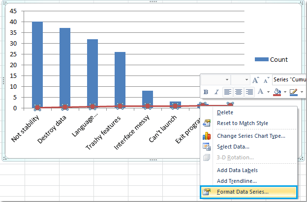 Hướng dẫn vẽ biểu đồ Pareto