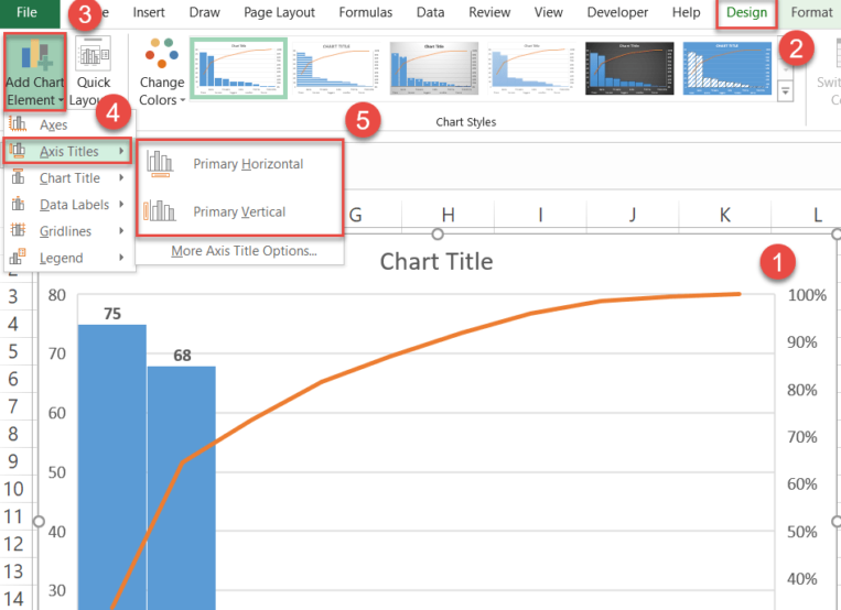 Biểu đồ Pareto