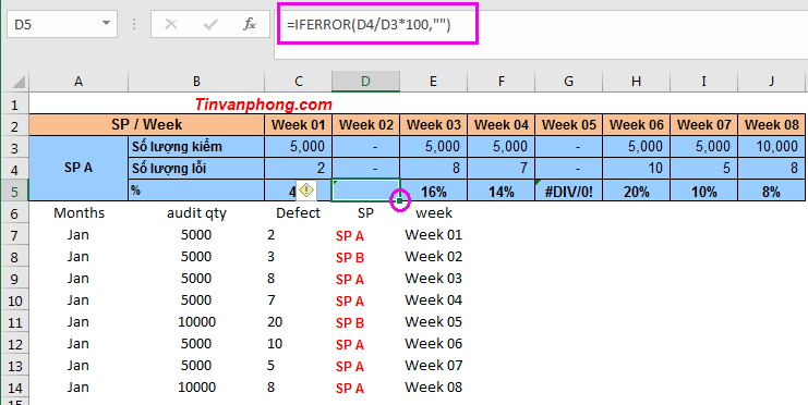 CÁCH SỬ DỤNG HÀM IFERROR TRONG EXCEL