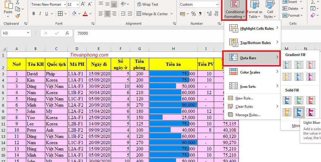 Hướng dẫn sử dụng Conditional Formatting