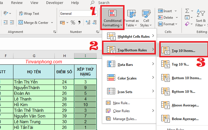 Hướng dẫn sử dụng Conditional Formatting