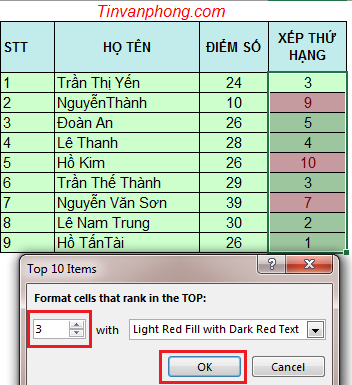 Hướng dẫn sử dụng Conditional Formatting