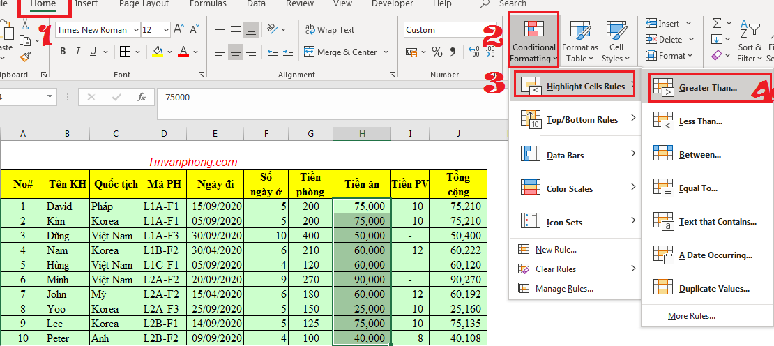 Hướng dẫn sử dụng Conditional Formatting