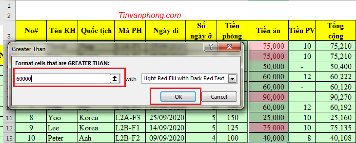 Hướng dẫn sử dụng Conditional Formatting