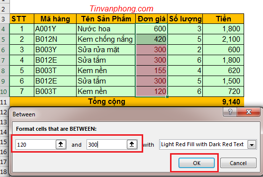 Hướng dẫn sử dụng Conditional Formatting