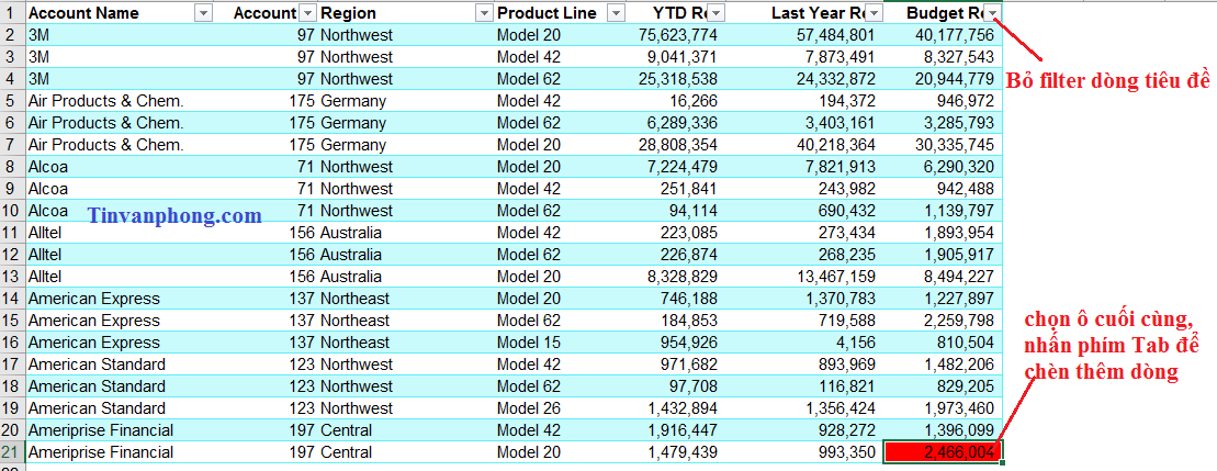 Cách tạo bảng trong Excel