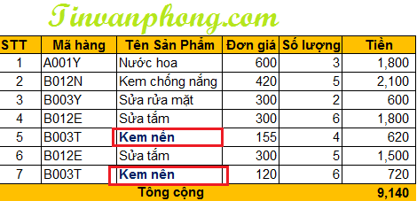 Hướng dẫn sử dụng Conditional Formatting