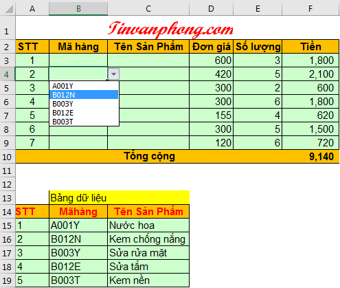 Data Validation trong Excel