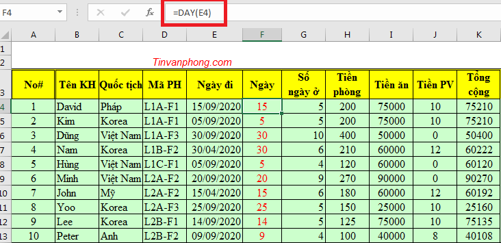 Các hàm ngày tháng trong excel