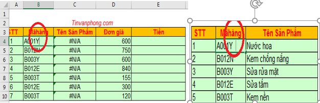 Cách sử dụng hàm Trim trong Excel