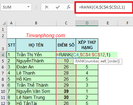 Cách sử dụng hàm Rank trong Excel