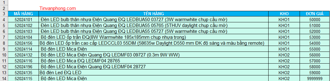 Cách xuống dòng trong 1 ô excel đơn giản và nhanh chóng