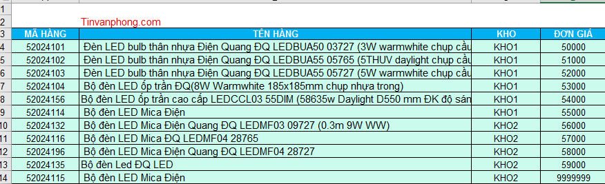 Cách xuống dòng trong 1 ô excel đơn giản và nhanh chóng