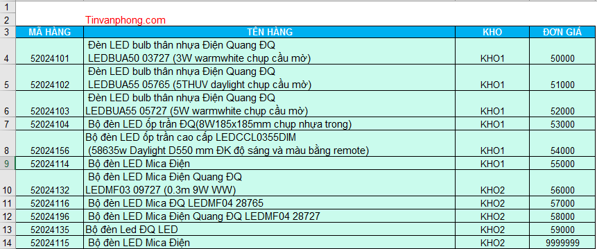 Cách xuống dòng trong 1 ô excel đơn giản và nhanh chóng