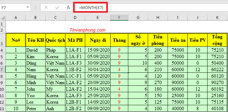 Các hàm ngày tháng trong excel