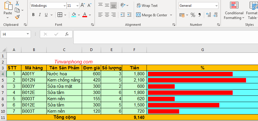 Cách sử dụng hàm REPT trong Excel