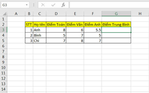 Hướng dẫn sử dụng hàm average