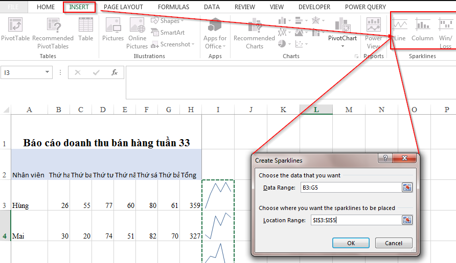 Cách sử dụng sparklines trong excel