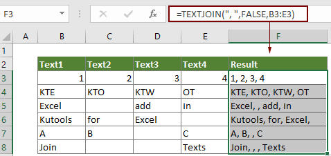 Cách sử dụng hàm textjoin trong excel