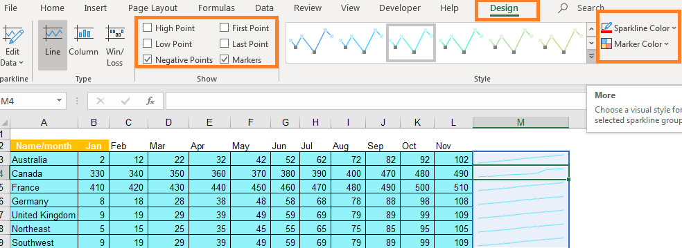 Cách sử dụng sparklines trong excel