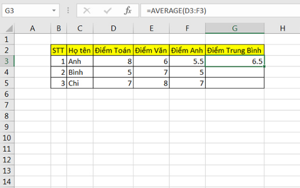 Hướng dẫn sử dụng hàm average