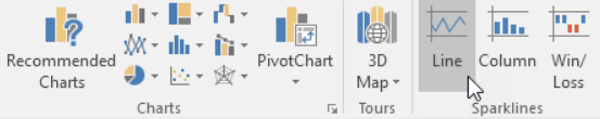 Cách sử dụng sparklines trong excel