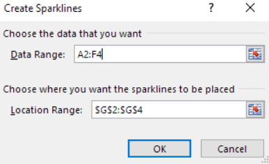 Cách sử dụng sparklines trong excel