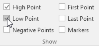 Cách sử dụng sparklines trong excel